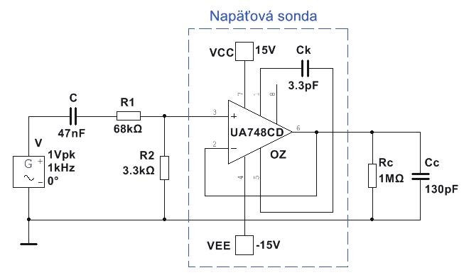 Vplyv meracích prístrojov a ich príslušenstva na meranie 4.jpg